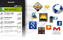 Thousands of Apps in Android Market™